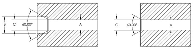 COUNTERBORE SIZES TABLE 17556 image002