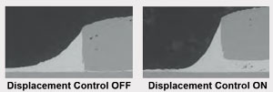 displacement-control joining-gap