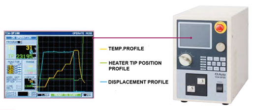 pulse heat controller