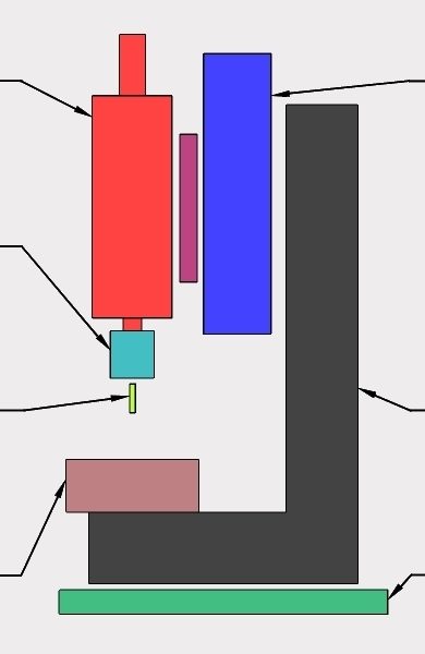 parrallel head illustration